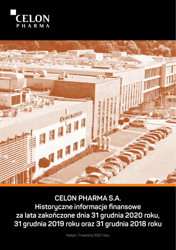 Thumbnail Celon Pharma Financial Statement 2020