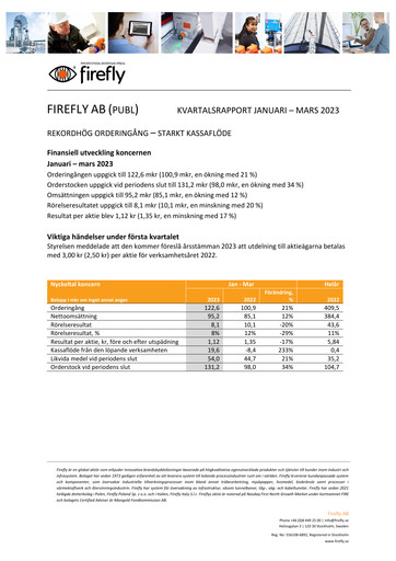 Thumbnail Firefly AB Quarterly Report 2023-q1