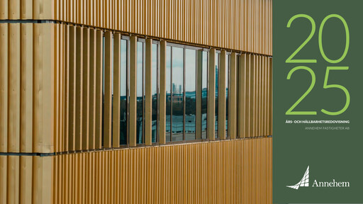 Thumbnail Annehem Fastigheter Annual Report 2025