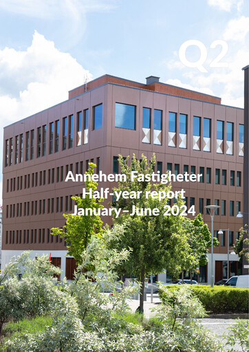 Vorschaubild Annehem Fastigheter Halbjahresbericht 2024-h1
