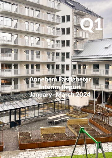 Thumbnail Annehem Fastigheter Quarterly Report 2024-q1