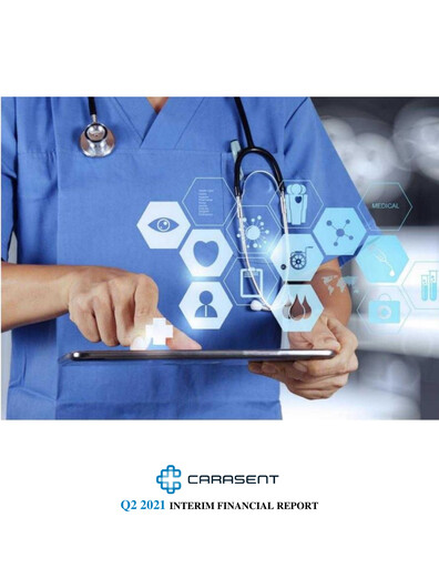 Thumbnail Carasent ASA Quarterly Report 2021-q2