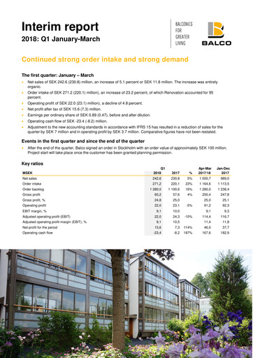 Thumbnail Balco Group Quarterly Report 2018-q1