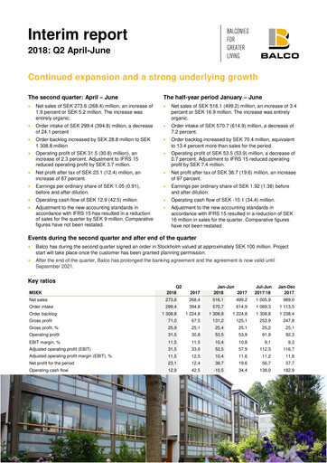 Thumbnail Balco Group Quarterly Report 2018-q2