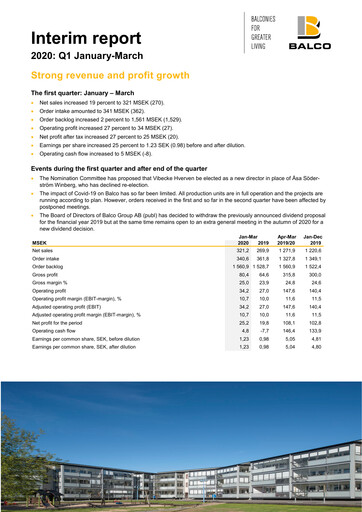 Thumbnail Balco Group Quarterly Report 2020-q1