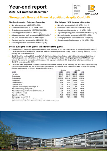 Thumbnail Balco Group Quarterly Report 2020-q4