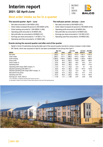 Thumbnail Balco Group Quarterly Report 2021-q2