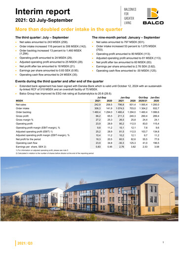 Thumbnail Balco Group Quarterly Report 2021-q3