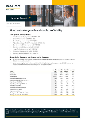 Thumbnail Balco Group Quarterly Report 2023-q1