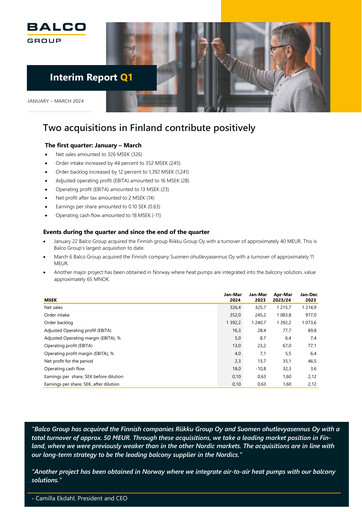 Thumbnail Balco Group Quarterly Report 2024-q1