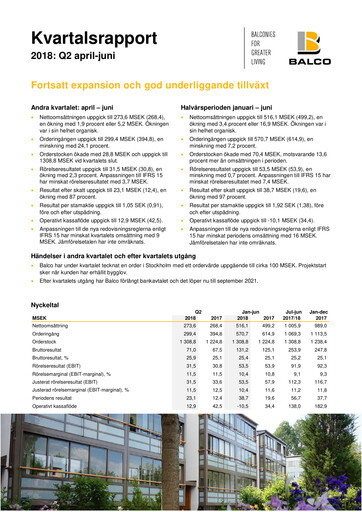 Thumbnail Balco Group Quarterly Report 2018-q2