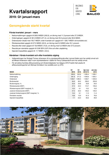 Thumbnail Balco Group Quarterly Report 2019-q1