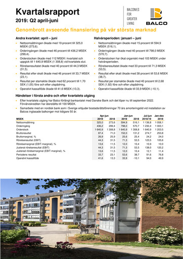 Thumbnail Balco Group Quarterly Report 2019-q2