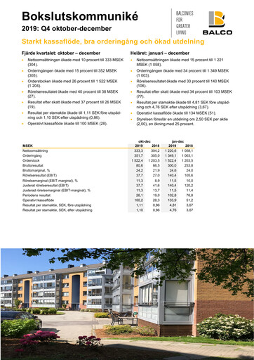 Thumbnail Balco Group Quarterly Report 2019-q4