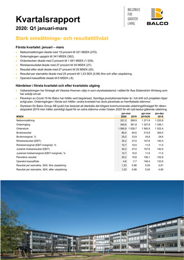 Thumbnail Balco Group Quarterly Report 2020-q1