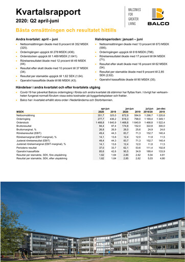 Thumbnail Balco Group Quarterly Report 2020-q2