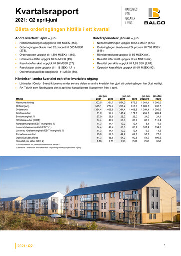 Thumbnail Balco Group Quarterly Report 2021-q2