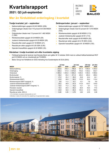 Thumbnail Balco Group Quarterly Report 2021-q3