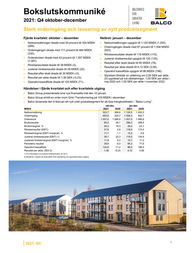 Thumbnail Balco Group Quarterly Report 2021-q4