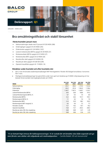 Thumbnail Balco Group Quarterly Report 2023-q1