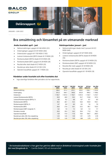 Thumbnail Balco Group Quarterly Report 2023-q2
