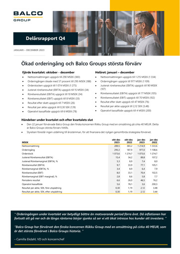 Thumbnail Balco Group Quarterly Report 2023-q4