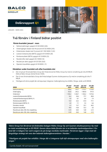 Thumbnail Balco Group Quarterly Report 2024-q1