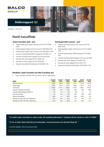 Thumbnail Balco Group Quarterly Report 2024-q2