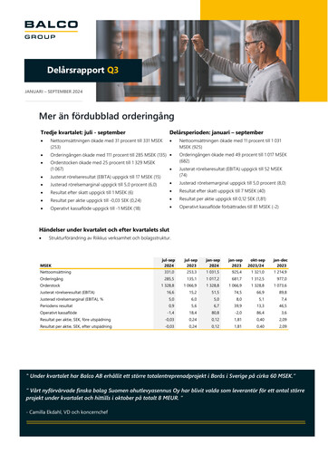 Thumbnail Balco Group Quarterly Report 2024-q3