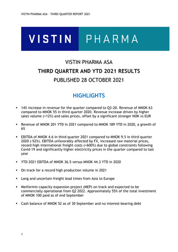 Thumbnail Vistin Pharma Quarterly Report 2021-q3