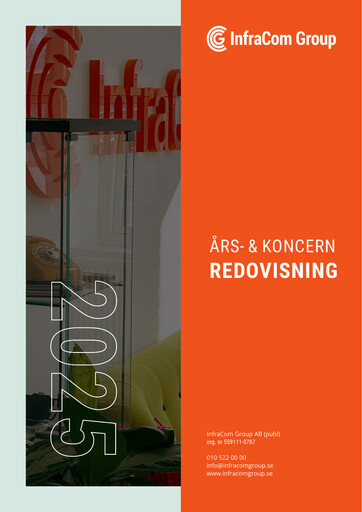 Thumbnail InfraCom Group AB Annual Report 2025