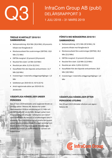 Thumbnail InfraCom Group AB Quarterly Report 2018-2019-q3
