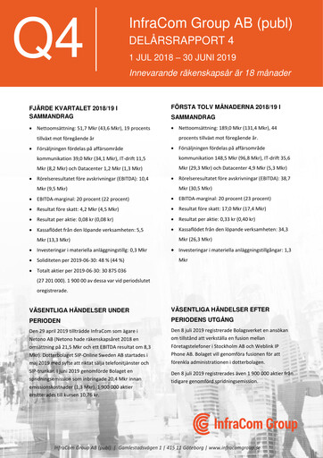 Thumbnail InfraCom Group AB Quarterly Report 2018-2019-q4