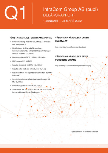 Thumbnail InfraCom Group AB Quarterly Report 2022-q1