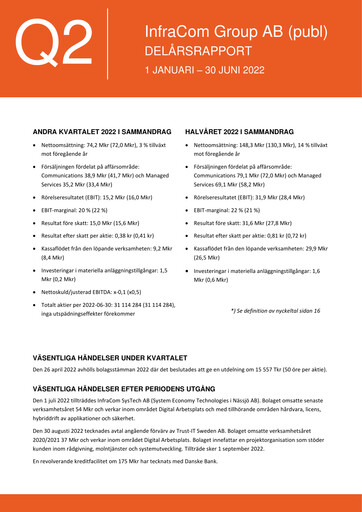 Thumbnail InfraCom Group AB Quarterly Report 2022-q2