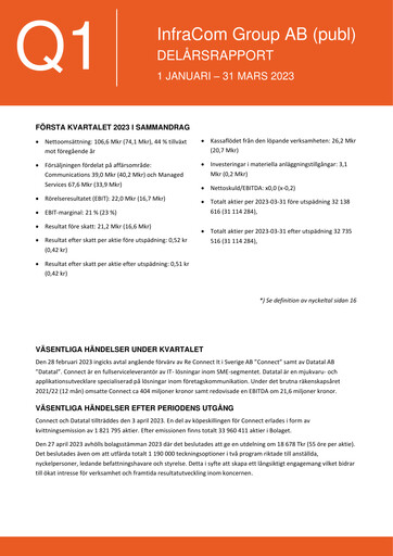 Thumbnail InfraCom Group AB Quarterly Report 2023-q1