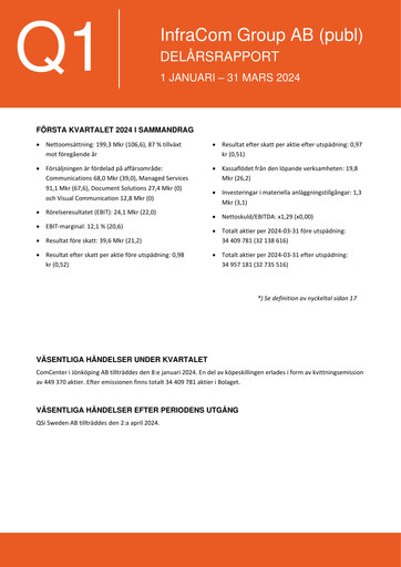 Thumbnail InfraCom Group AB Quarterly Report 2024-q1