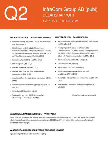 Thumbnail InfraCom Group AB Quarterly Report 2024-q2