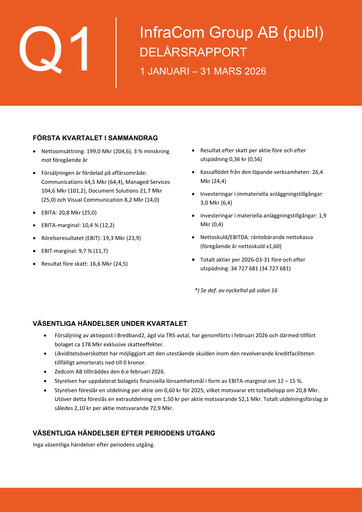 Thumbnail InfraCom Group AB Quarterly Report 2026-q1