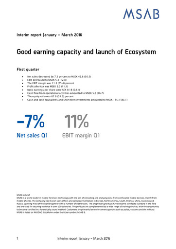 Miniature Micro Systemation Rapport trimestriel 2016-q1