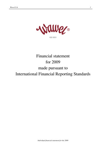 Thumbnail Wawel Financial Statement 2009