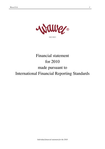 Thumbnail Wawel Financial Statement 2010