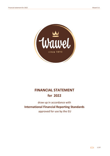 Thumbnail Wawel Financial Statement 2022
