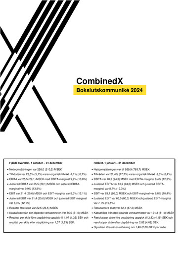 Vorschaubild CombinedX Quartalsbericht 2024-q4