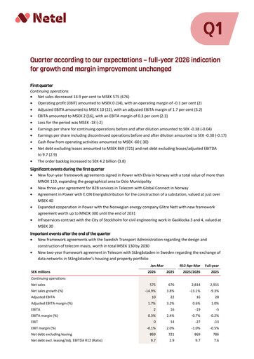 Thumbnail Netel Holding Quarterly Report 2026-q1