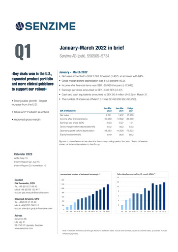 Thumbnail Senzime AB Quarterly Report 2022-q1