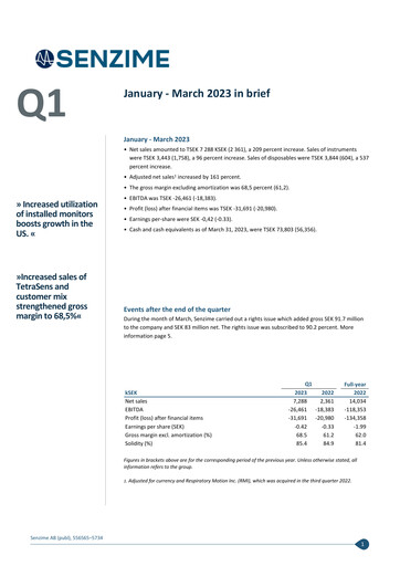 Thumbnail Senzime AB Quarterly Report 2023-q1