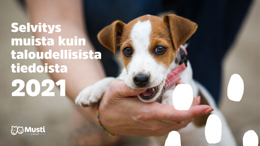 Thumbnail Musti Group ESG Report 2021