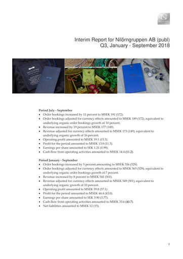 Miniature Nilörngruppen Rapport trimestriel 2018-q3