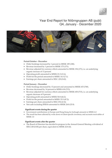 Miniature Nilörngruppen Rapport trimestriel 2020-q4
